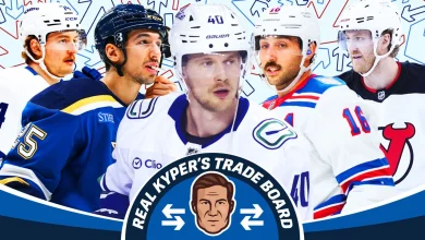 Real Kyper's Trade Board 4.0: How the market looks after Olympic break