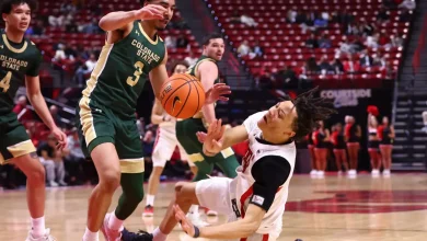 Rebels’ rally falls short in home loss to Colorado State — PHOTOS