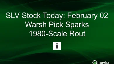 SLV Stock Today: February 02 Warsh Pick Sparks 1980-Scale Rout