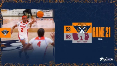 Skyhawks Fall To Little Rock Tuesday at Home