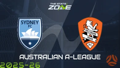 Sydney FC vs Brisbane Roar Preview & Prediction