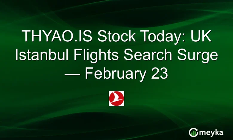 THYAO.IS Stock Today: UK Istanbul Flights Search Surge — February 23