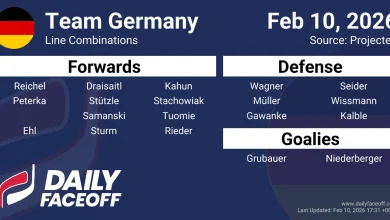 Team Germany Olympic Hockey Line Combinations & Roster 2026