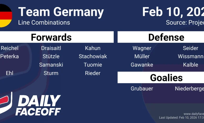 Team Germany Olympic Hockey Line Combinations & Roster 2026