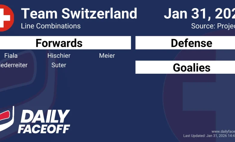 Team Switzerland Olympic Hockey Line Combinations & Roster 2026