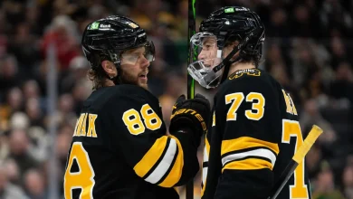 The Bruins have played well, but are they ready for the playoffs?