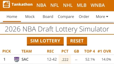 The NBA's Tanking Trouble - by Marc Stein