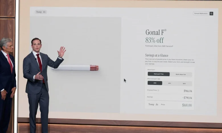 TrumpRx drug discounts : NPR