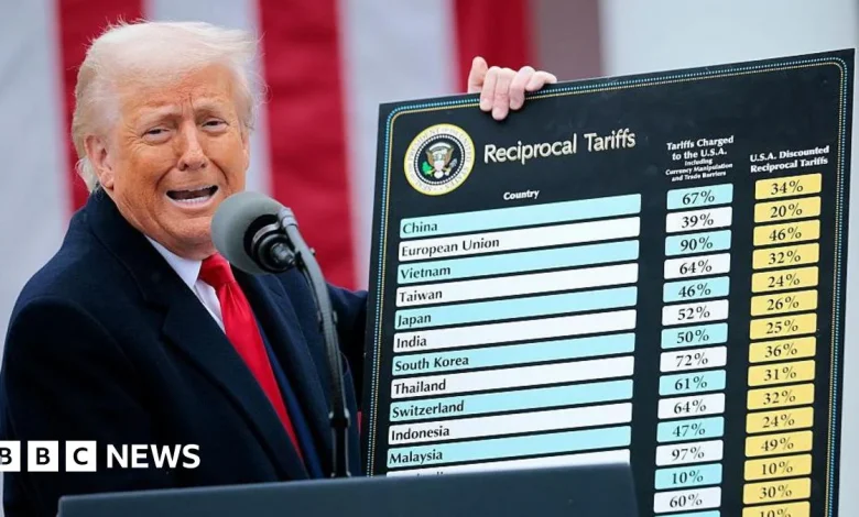 Trump's sweeping global tariffs struck down by US Supreme Court ruling - follow live