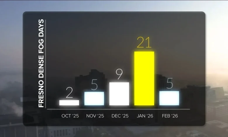Tule fog lingers across the valley, prompting safety and health warnings