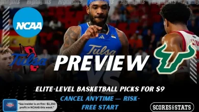 Tulsa Golden Hurricane vs South Florida Bulls Picks and Predictions February 8th 2026