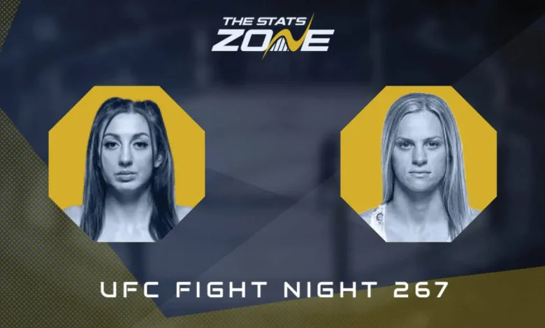 UFC Fight Night: Juliana Miller vs Carli Judice Preview & Prediction