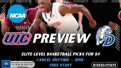 UIC Flames vs Drake Bulldogs Picks and Predictions February 12th 2026