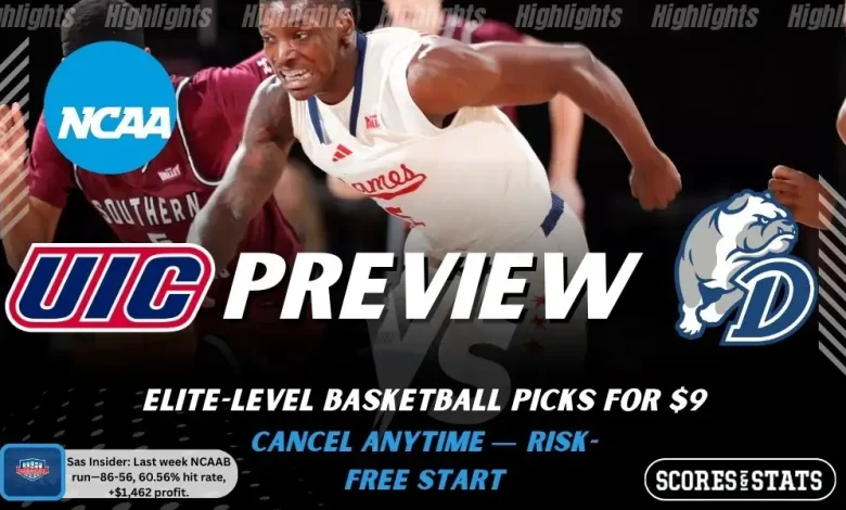 UIC Flames vs Drake Bulldogs Picks and Predictions February 12th 2026