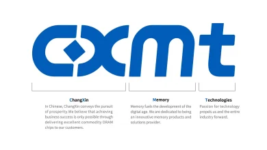 US Government Reportedly Removed CXMT & YMTC from Restricted Chinese Tech Firm List