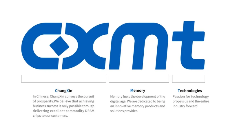 US Government Reportedly Removed CXMT & YMTC from Restricted Chinese Tech Firm List