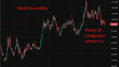 US dollar positioning hits record underweight in Bank of America survey