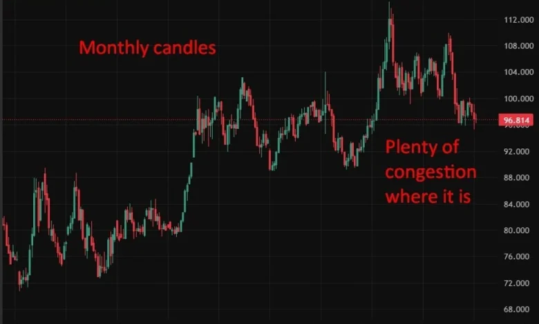 US dollar positioning hits record underweight in Bank of America survey
