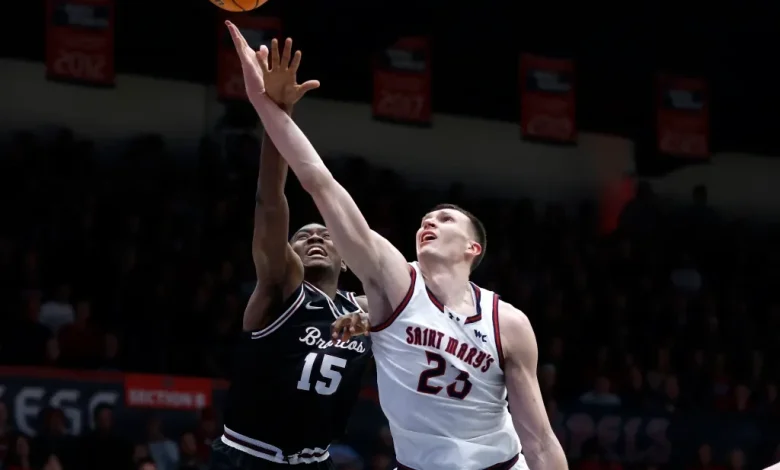 WCC basketball: Saint Mary’s routs Santa Clara 86-67, moves a step closer to another NCAA tournament berth