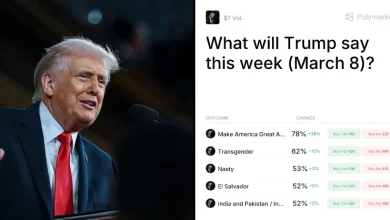 What will Trump say this week (March 8)? Predictions & Od...