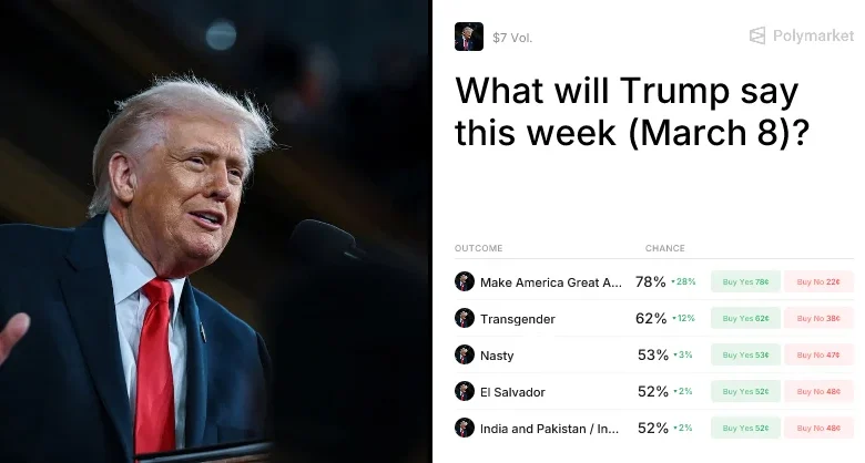 What will Trump say this week (March 8)? Predictions & Od...