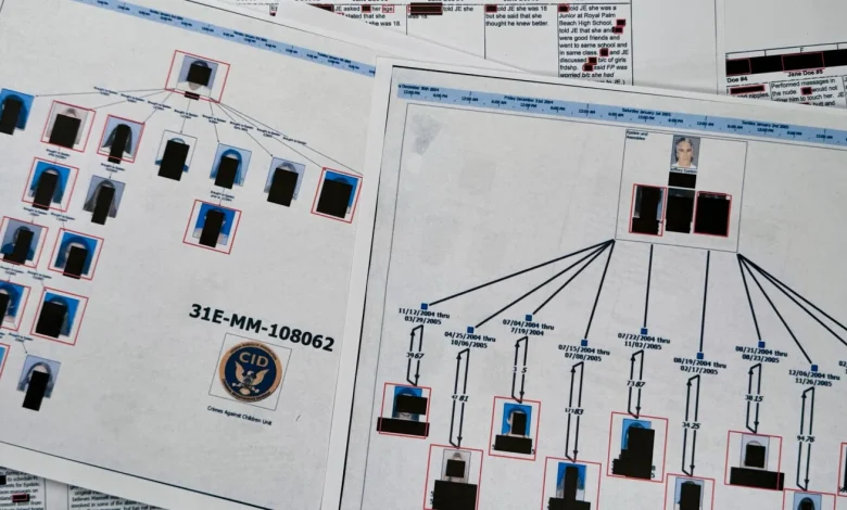What’s in the new batch of Epstein files : NPR