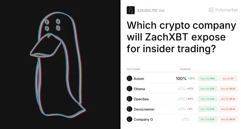 Which crypto company will ZachXBT expose for insider trading?
