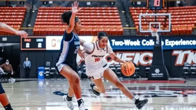 Women’s Basketball Faces Challenging Start in February at University of the Pacific