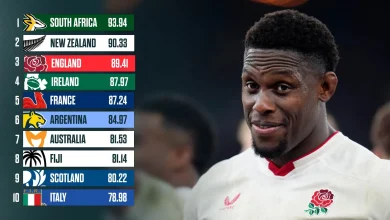 World Rugby rankings: How the Six Nations' opening weekend can impact the top 10