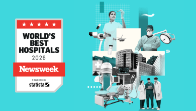 World's Best Hospitals 2026 - Top 250