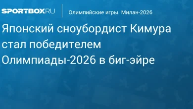 Японский сноубордист Кимура стал победителем Олимпиады‑2026 в биг‑эйре