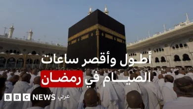 رمضان 2026: تعرف على أطول وأقصر ساعات الصيام حول العالم