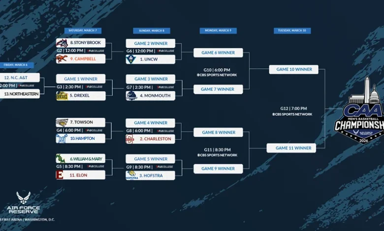 2026 Air Force Reserve CAA Men’s Basketball Championship Bracket Locked In on Tuesday