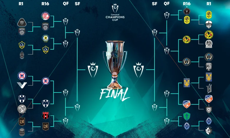 2026 Concacaf Champions Cup Round of 16 Matchups and Schedule Confirmed