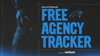 2026 Free Agency Tracker: The latest Panthers signings, extensions and reports