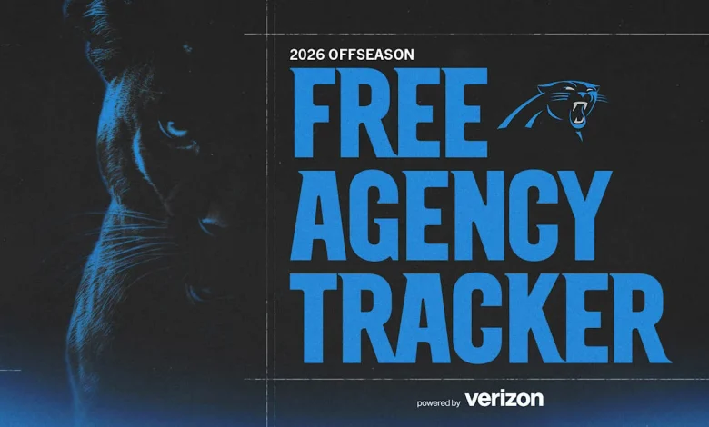 2026 Free Agency Tracker: The latest Panthers signings, extensions and reports