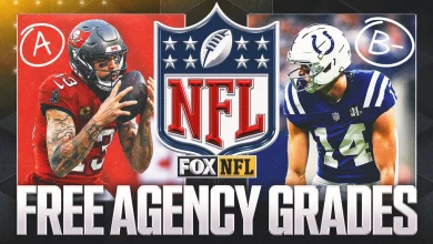 2026 NFL Free Agency Grades: Colts Re-sign Alec Pierce; Kenneth Walker to Chiefs