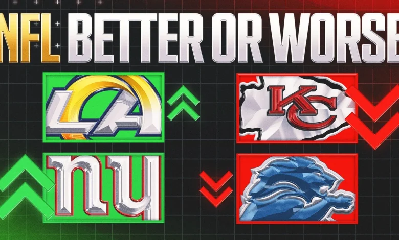 2026 NFL Free Agency: Where All 32 NFL Teams Stand After the First Wave