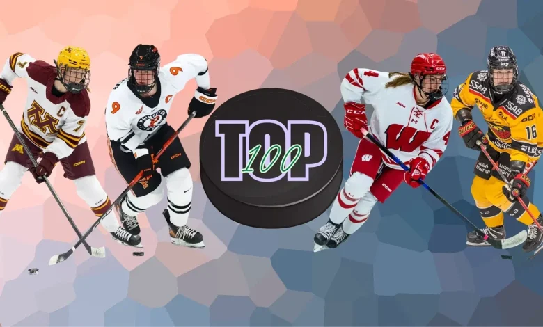 2026 PWHL Draft Rankings: March Top 100