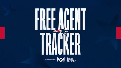 2026 Patriots Free Agent Tracker