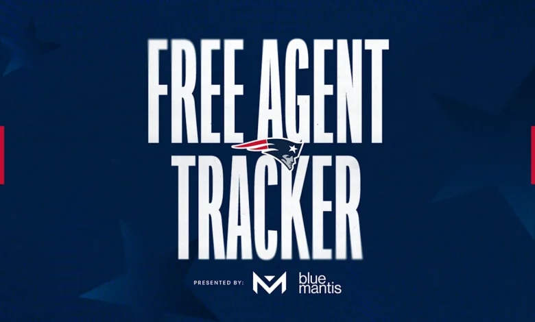 2026 Patriots Free Agent Tracker