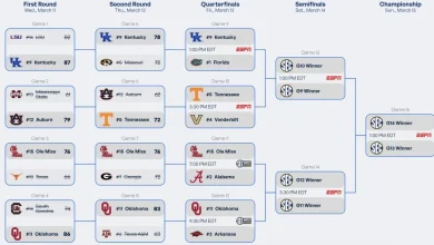 2026 SEC tournament: Bracket, schedule, scores for men's basketball