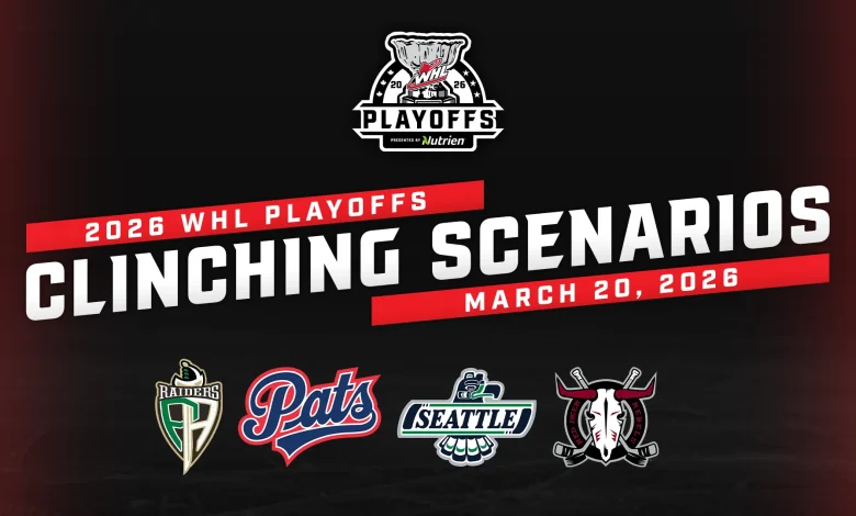 2026 WHL Playoffs: Clinching Scenarios – Friday, March 20