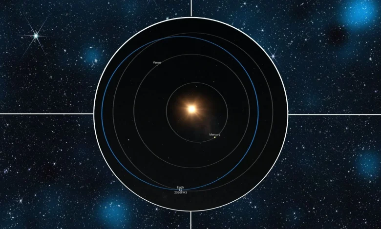 A car-sized asteroid is heading toward Earth for a flyby later tonight: Here's what you need to know