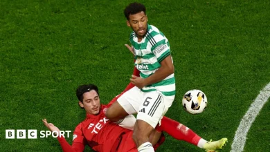 Aberdeen v Celtic: Team news