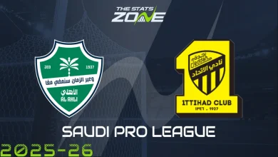 Al Ahli vs Al Ittihad Preview & Prediction