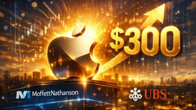 Apple Dips 3.2% but MoffettNathanson Boosts Target to $270: $300 Next?