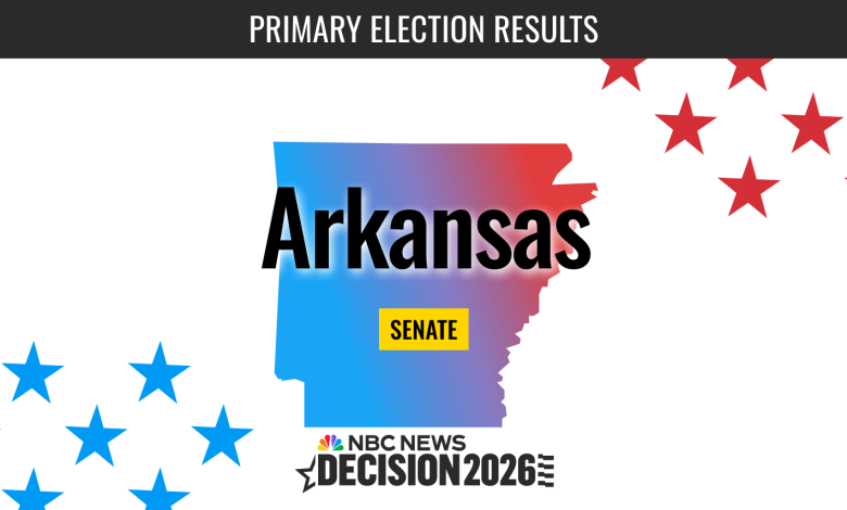 Arkansas Senate Primary Election 2026 Live Results