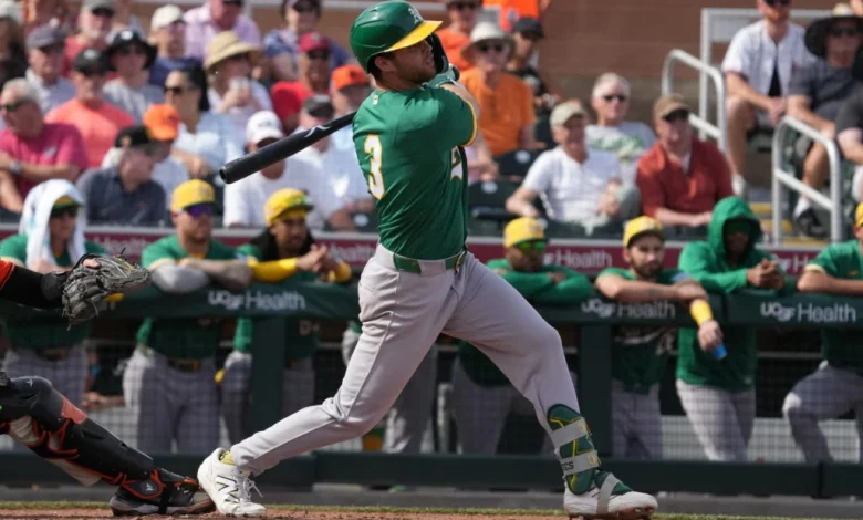 A's Notes: Muncy, Gelof, Hoglund