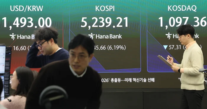 As a result of analyzing the current level of volatility index (VIX) with historical data, it was ad..